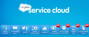 salesforce-service-cloud-features